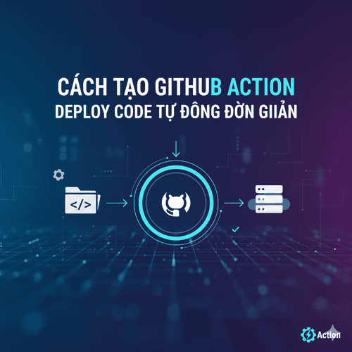 GitHub Actions Deploy Tự Động: Hướng Dẫn Thực Chiến