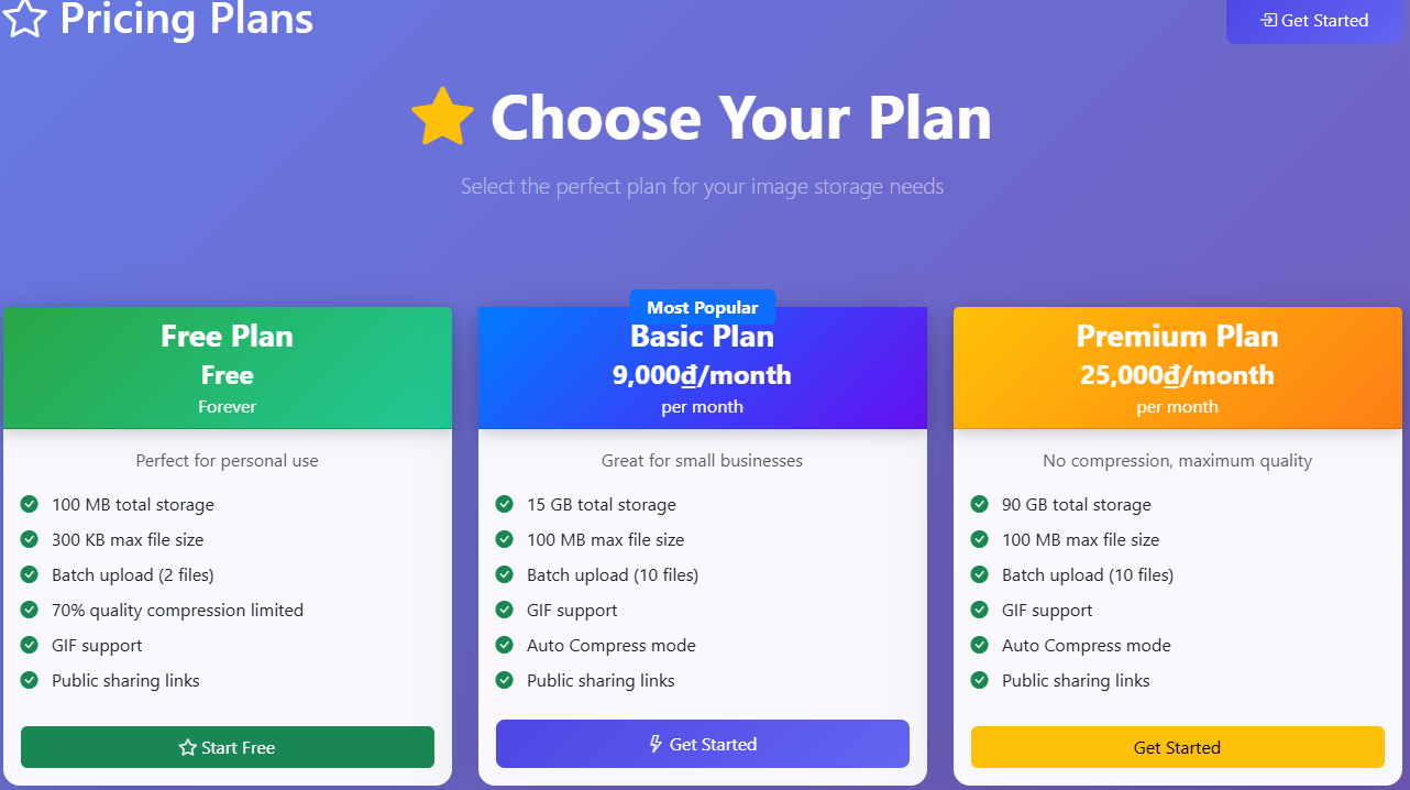 Clound image storage